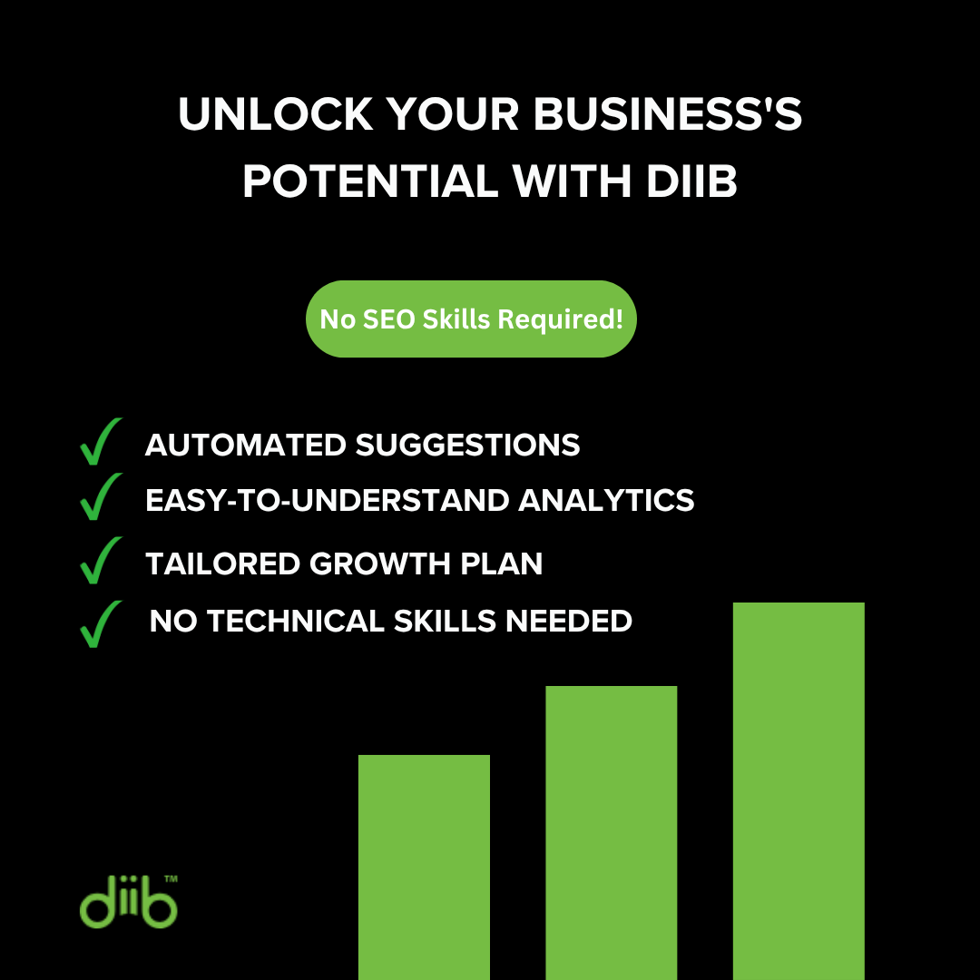 diib ad — unlock your business potential