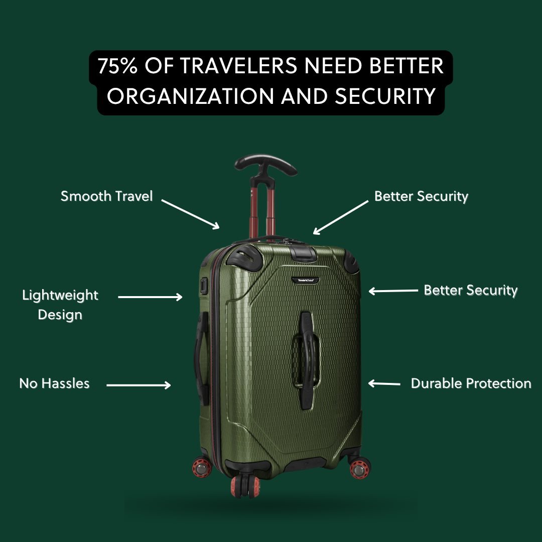 Traveler's Choice feature-callout ad creative